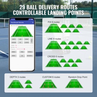 Φορητή Αυτόματη Μηχανή Εκτόξευσης Μπαλών Τένις VEVOR για Προπόνηση ...