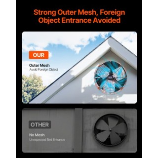 VEVOR Ανεμιστήρας Στέγης 15 1650 CFM με Ρυθμιζόμενο Θερμοστάτη SQFJ...