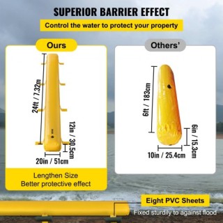 Σάκος Πλημμύρας VEVOR, 24 ft x 12 in, Επαναχρησιμοποιούμενοι Σωλήνε... Σάκος Πλημμύρας VEVOR, 24 ft x 12 in, Επαναχρησιμοποιούμενοι Σωλήνε...