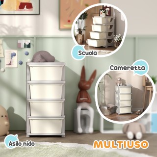 HOMCOM Πολύχρωμη Πλαστική Συρταριέρα για Παιδικό Δωμάτιο με 4 Συρτά...