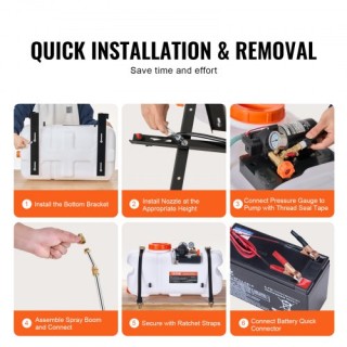 VEVOR Ψεκαστήρας ATV 60 Λ/15.9 Γαλ ATV/UTV Ψεκαστήρας Σημείου με Μπ...