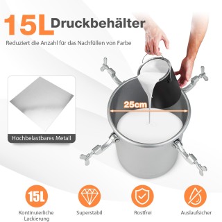 Costway Σετ Δοχείου Βαφής με Πιστόλι Ψεκασμού 15L TF1161DE