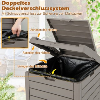 Costway Κάδος Απορριμμάτων 118 L με Καπάκι, Αποσπώμενο Δίσκο Υγρών... Costway Κάδος Απορριμμάτων 118 L με Καπάκι, Αποσπώμενο Δίσκο Υγρών...