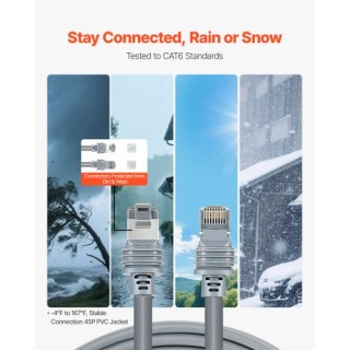 VEVOR Starlink Γενιά 3 Καλώδιο Επέκτασης 100 FT 1200 Mbps XLYZDLGEN...