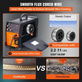 VEVOR MIG 200A Πολυμηχάνημα Συγκόλλησης 3 σε 1 220V με Ψηφιακή Οθόν... VEVOR MIG 200A Πολυμηχάνημα Συγκόλλησης 3 σε 1 220V με Ψηφιακή Οθόν...