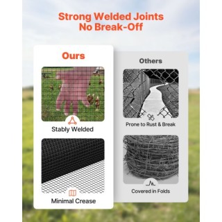 VEVOR Συρμάτινο Πλέγμα 152cm x 15.2m, 1/2 in 19 Gauge, Βινυλίου με ... VEVOR Συρμάτινο Πλέγμα 152cm x 15.2m, 1/2 in 19 Gauge, Βινυλίου με ...