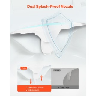 VEVOR Λεπτό Προσαρτώμενο Μπιντέ με Δύο Ρυθμιζόμενα Ακροφύσια ZYPZQJ... VEVOR Λεπτό Προσαρτώμενο Μπιντέ με Δύο Ρυθμιζόμενα Ακροφύσια ZYPZQJ...