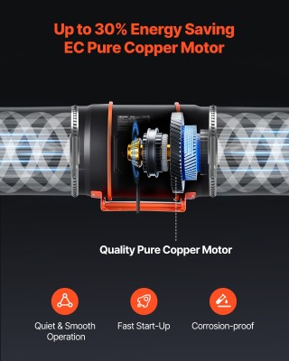 VEVOR Ανεμιστήρας Αεραγωγού Inline 1372 m³/h 203 mm με EC Κινητήρα,...