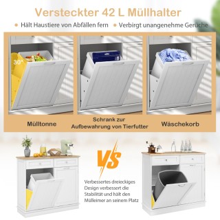 Costway Λευκός Αναδιπλούμενος Κάδος Απορριμμάτων 42 Λίτρων με Ασφαλ...