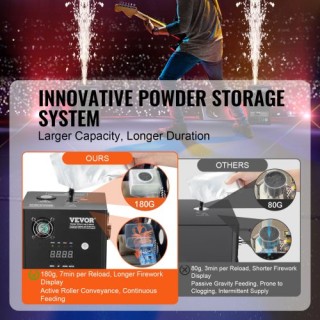 VEVOR Μηχανή Ψυχρών Σπινθήρων 700W 2-5M Σκηνή DJ Γάμου Εκδήλωσης Πά... VEVOR Μηχανή Ψυχρών Σπινθήρων 700W 2-5M Σκηνή DJ Γάμου Εκδήλωσης Πά...