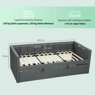 HOMCOM Μονό Κρεβάτι με Συρόμενο Δεύτερο Κρεβάτι,Διαστάσεις στρώματο...