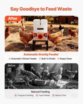 VEVOR Αυτόματη Ταΐστρα Κοτόπουλων 22,68 kg με 6 Θύρες σε Μεταλλική ...