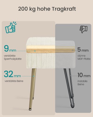 SONGMICS Σκαμπό Τουαλέτας με Αποθηκευτικό Χώρο και Μεταλλικά Πόδια ...