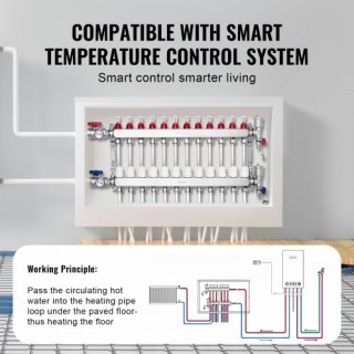 Σετ Συλλέκτη Θέρμανσης Δαπέδου VEVOR 12 Κλάδων για Σωλήνες PEX 1/2 ... Σετ Συλλέκτη Θέρμανσης Δαπέδου VEVOR 12 Κλάδων για Σωλήνες PEX 1/2 ...