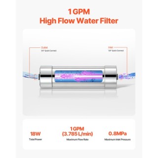 VEVOR 220V 8W UV Φίλτρο Νερού 1GPM SJHXTUV8W1GPFDJEJV2 VEVOR 220V 8W UV Φίλτρο Νερού 1GPM SJHXTUV8W1GPFDJEJV2