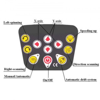 Σετ Περιστροφικού Λέιζερ VEVOR με Κόκκινη Δέσμη και Απομακρυσμένο Έ... Σετ Περιστροφικού Λέιζερ VEVOR με Κόκκινη Δέσμη και Απομακρυσμένο Έ...