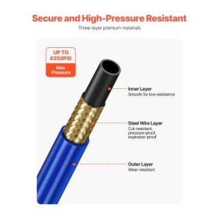 VEVOR 50ft Σωλήνας Βαφής Χωρίς Αέρα 1/4 Universal GYWQPTJRGJPJUN2CGV0 VEVOR 50ft Σωλήνας Βαφής Χωρίς Αέρα 1/4 Universal GYWQPTJRGJPJUN2CGV0