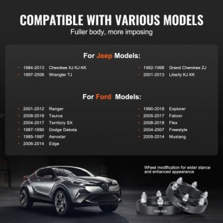 VEVOR Αποστάτες Τροχών 1 5x4.5 5 Λαβών 4 Τεμ. Μαύροι LSSFLP1YC5X4I... VEVOR Αποστάτες Τροχών 1 5x4.5 5 Λαβών 4 Τεμ. Μαύροι LSSFLP1YC5X4I...