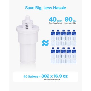 VEVOR Κανάτα Νερού 9 Κούπες με 5-στάδια Φίλτρανσης για 40 Γαλόνια S...