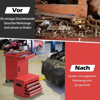 Costway  Κινητή Εργαλειοθήκη με 5 Συρτάρια και Αποσπώμενο Σχέδιο 2-...