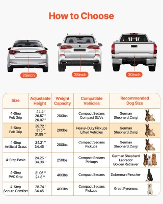 VEVOR Σκάλα Αυτοκινήτου για Σκύλους 5 Σκαλοπατιών Πτυσσόμενη με Αντ...