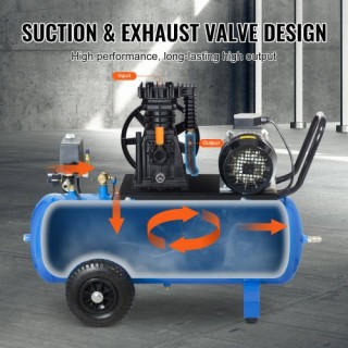 VEVOR  Κεφαλή Αντλίας Αεροσυμπιεστή 3HP 5.8CFM @ 90PSI Δίδυμος Κύλι...