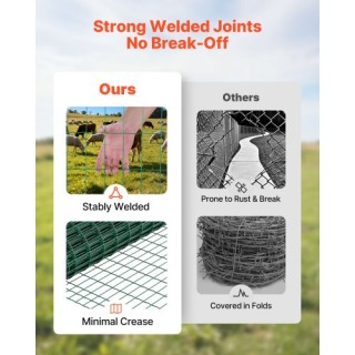 VEVOR Περίφραξη Φάρμας, 1 x 25 μ., Πλέγμα 2 x 4 ιν., Συρμάτινη Περί...