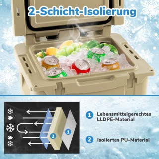 Costway Κινητό Ψυγείο 43L με Ρόδες & Ανοιχτήρι Μπουκαλιών & Τηλεσκο... Costway Κινητό Ψυγείο 43L με Ρόδες & Ανοιχτήρι Μπουκαλιών & Τηλεσκο...