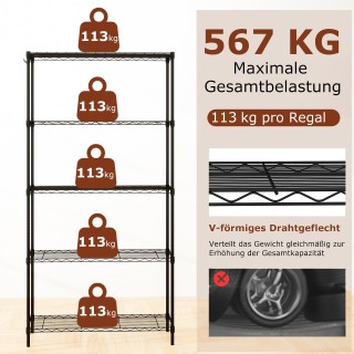 Costway Πολυχρηστικό Ρυθμιζόμενο Μεταλλικό Ράφι Αποθήκευσης Βαρέως ... Costway Πολυχρηστικό Ρυθμιζόμενο Μεταλλικό Ράφι Αποθήκευσης Βαρέως ...