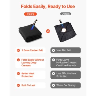 VEVOR Κουβέρτες Συγκόλλησης από Καρβουνικό Ύφασμα, 2 Τεμάχια - Πυρί... VEVOR Κουβέρτες Συγκόλλησης από Καρβουνικό Ύφασμα, 2 Τεμάχια - Πυρί...