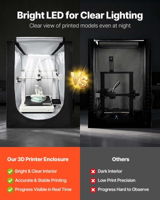 VEVOR Θήκη Προστασίας 3D Εκτυπωτή, Αδιάβροχη και Ανθεκτική στη Σκόν...