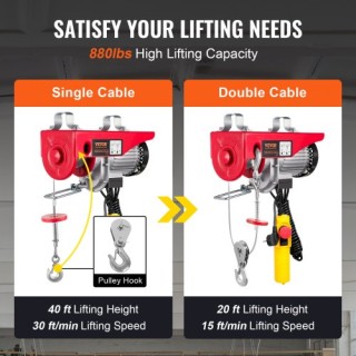 Ηλεκτρικός Γερανός VEVOR 800kg με Ενσύρματο Τηλεχειριστήριο 230V D... Ηλεκτρικός Γερανός VEVOR 800kg με Ενσύρματο Τηλεχειριστήριο 230V D...