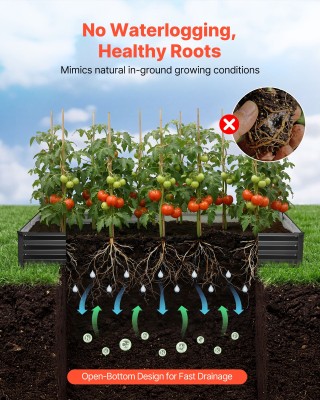 VEVOR Σετ 2 Γαλβανισμένων Υψωμένων Κηπουρικών Κρεβατιών, 2400 x 120...