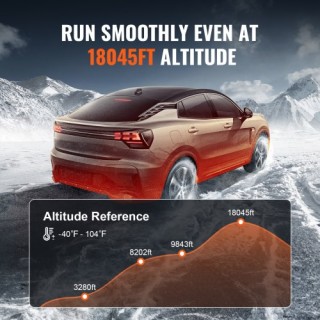 VEVOR Θερμαντήρας Diesel 12V 5KW Bluetooth για Αυτοκίνητο/Λεωφορείο... VEVOR Θερμαντήρας Diesel 12V 5KW Bluetooth για Αυτοκίνητο/Λεωφορείο...