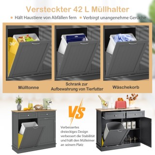 Costway Γκρι Ντουλάπι Κουζίνας με Πάγκο, 2 Συρτάρια & Ρυθμιζόμενο Ρ... Costway Γκρι Ντουλάπι Κουζίνας με Πάγκο, 2 Συρτάρια & Ρυθμιζόμενο Ρ...