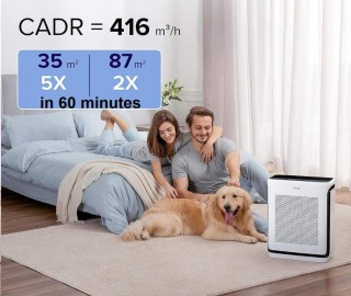 Levoit Καθαριστής Αέρα με φίλτρο HEPA, αισθητήρα ποιότητας αέρα και... Levoit Καθαριστής Αέρα με φίλτρο HEPA, αισθητήρα ποιότητας αέρα και...