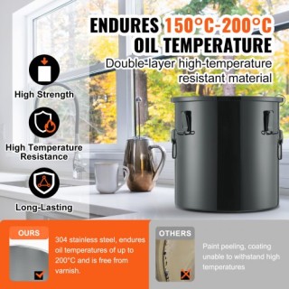 Κάδος Λαδιού VEVOR 10 Gal, Ανοξείδωτος με Φίλτρο και Καπάκι WHLYZT... Κάδος Λαδιού VEVOR 10 Gal, Ανοξείδωτος με Φίλτρο και Καπάκι WHLYZT...