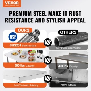 Πτυσσόμενο Επαγγελματικό Τραπέζι VEVOR 48x30, Ανοξείδωτο με Διπλό Ρ... Πτυσσόμενο Επαγγελματικό Τραπέζι VEVOR 48x30, Ανοξείδωτο με Διπλό Ρ...