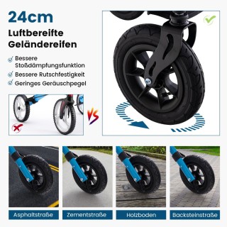 Costway Πολυλειτουργικός Πτυσσόμενος Περιπατητήρας με Πνευματικούς ...