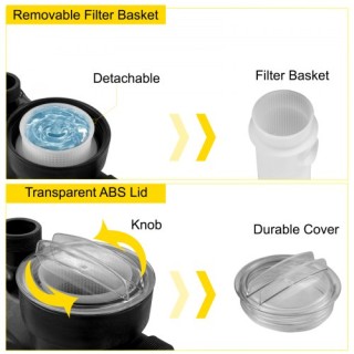 Αντλία Πισίνας VEVOR 1 HP με Καλάθι Φίλτρου YBOCSPP150EHRWURGV2 Αντλία Πισίνας VEVOR 1 HP με Καλάθι Φίλτρου YBOCSPP150EHRWURGV2