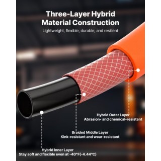 VEVOR Εύκαμπτος Πιεστικός Αεραγωγός 9.53 x 76200mm, Υβριδικός, Αντο...