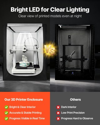 VEVOR Αδιάβροχη Σκηνή 3D Εκτυπωτή με LED Φωτισμό 3DDYJZRTWQWTUY5RY0...