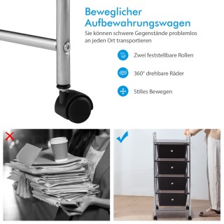 Costway Καρότσι με 4 στοιβαζόμενα συρτάρια, μεταλλικό πλαίσιο, επι... Costway Καρότσι με 4 στοιβαζόμενα συρτάρια, μεταλλικό πλαίσιο, επι...