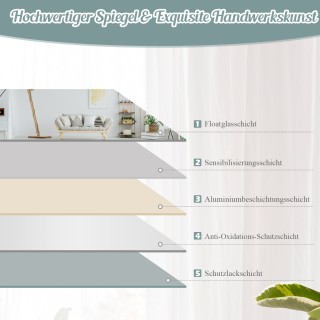 Costway  Μεγάλος Ορθογώνιος Καθρέφτης Τοίχου 110 x 38 cm, Χωρίς Πλα...