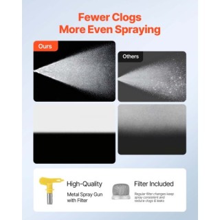 VEVOR Ηλεκτρικός Σπρέι Βαφής Airless 1500W, 3300PSI με Καρότσι για ... VEVOR Ηλεκτρικός Σπρέι Βαφής Airless 1500W, 3300PSI με Καρότσι για ...