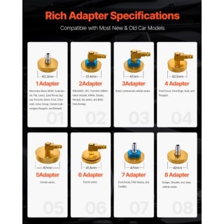 VEVOR Σετ Εξαρτημάτων Αιμορραγίας Φρένων 17 Τεμαχίων για Οχήματα CC...