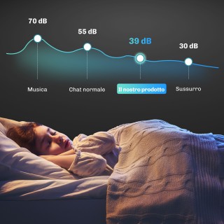 HOMCOM Ψυγείο Κρασιού 92L με Ρυθμιζόμενα Ράφια για 20 Μπουκάλια και... HOMCOM Ψυγείο Κρασιού 92L με Ρυθμιζόμενα Ράφια για 20 Μπουκάλια και...