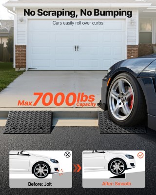 VEVOR Ράμπα Δρόμου, Ανυψωτική Ικανότητα 3.175 Τόνων, Ύψος 17.8 εκ, ...