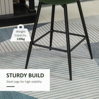 HOMCOM Σετ 2 σκαμπό μπαρ με πλάτη και υποπόδιο Nordic Style σε μέτα...