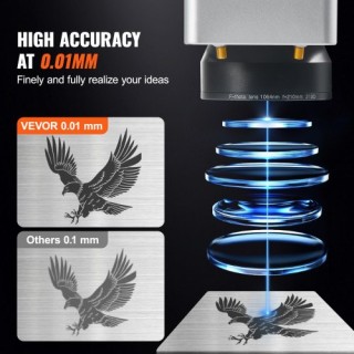VEVOR  30W Fiber Laser Σημάνσεως Συμβατό με LightBurn GXJGDBJGXFTSO...